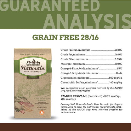 Country Vet NATURALS GRAIN FREE DOG 28-16% (30 pound)