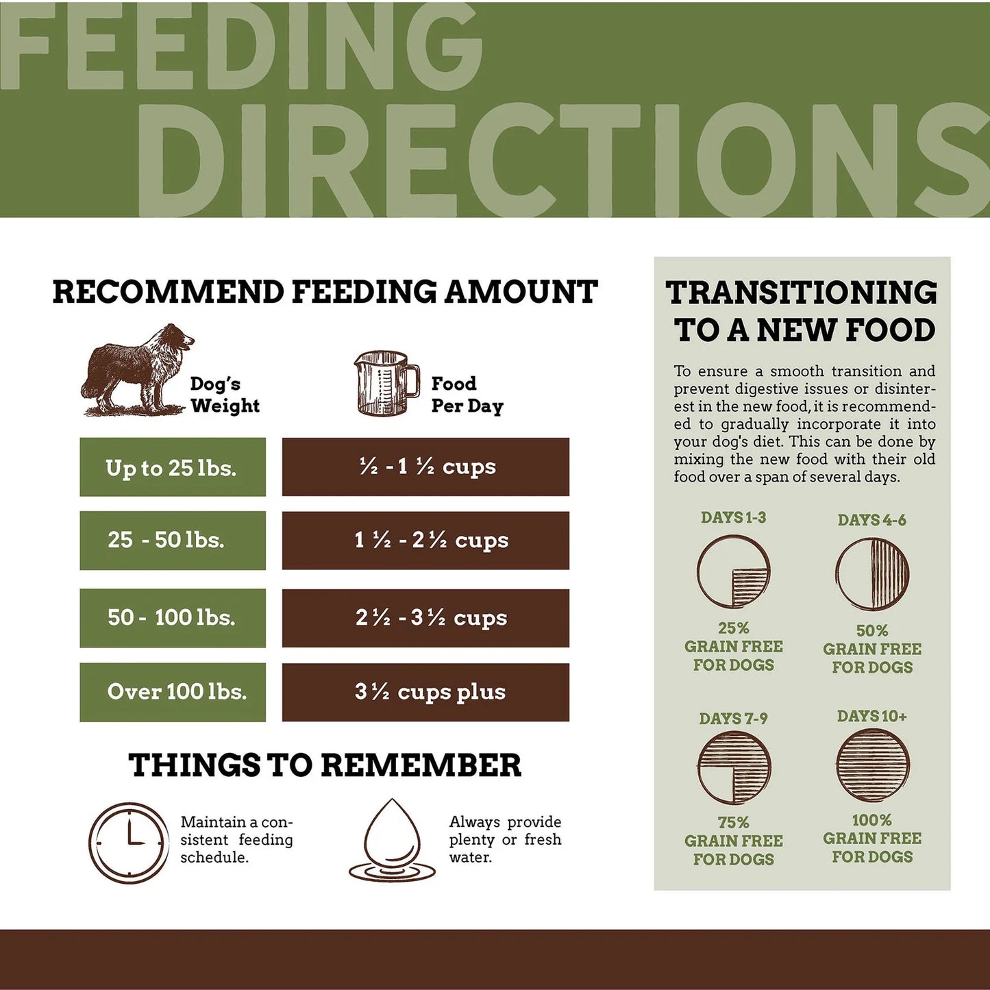 Country Vet NATURALS GRAIN FREE DOG 28-16% (30 pound)